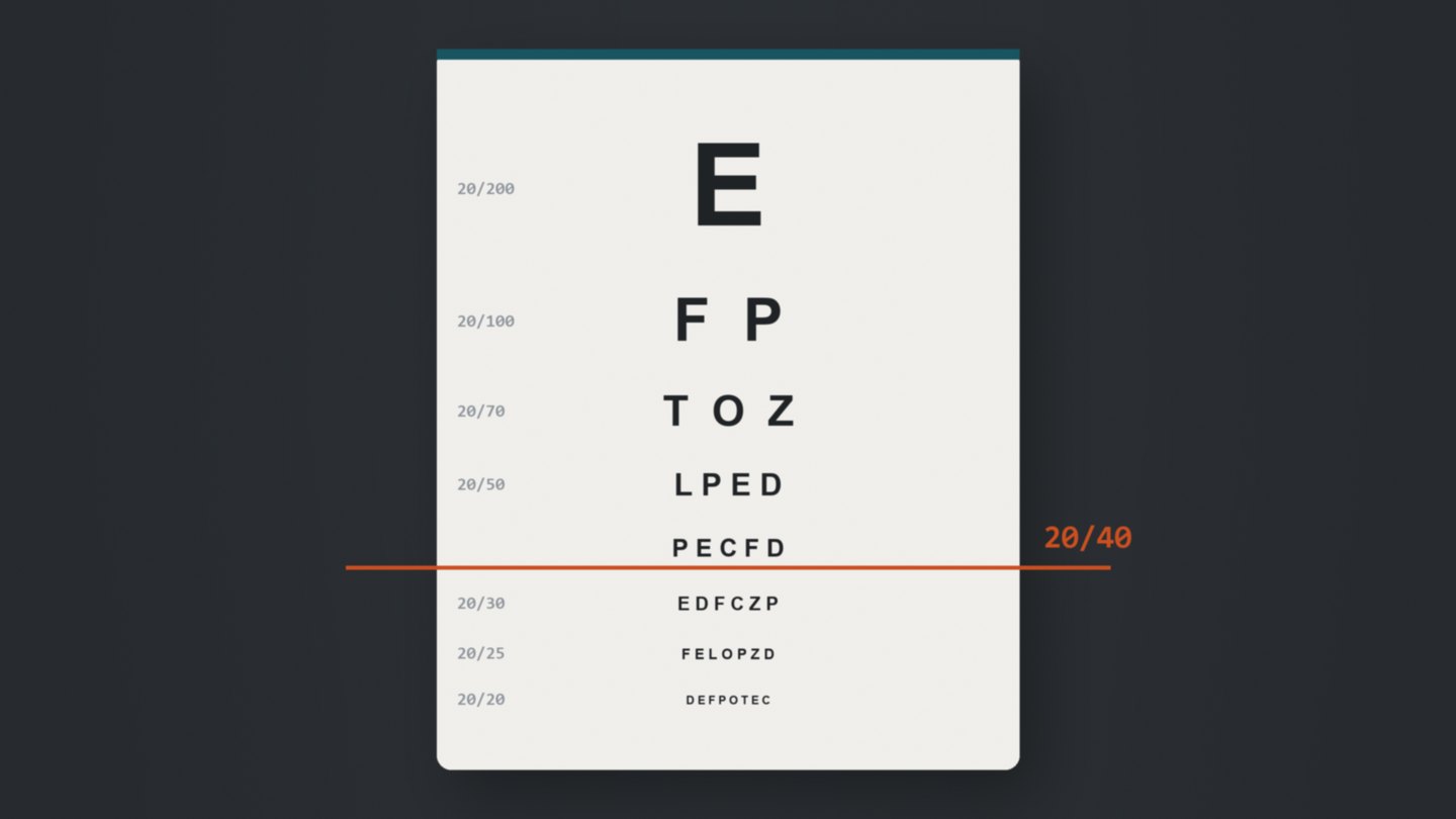 An eye chart with rows of shrinking letters and the 20/40 line marked, as used in a DMV vision screening