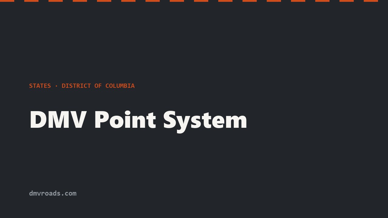 DC DMV Point System — 10-Point Hearing & 12-Point Suspension
